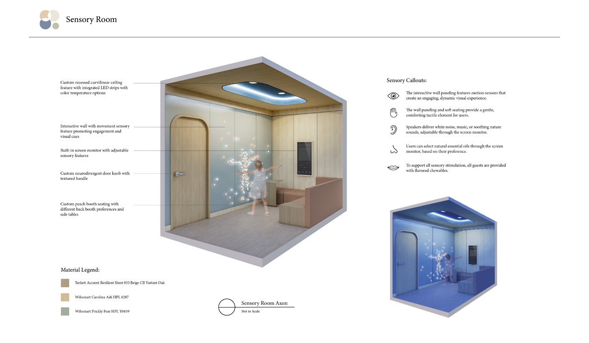 A sensory room designed with interactive features, soft seating, adjustable lighting, and sensory experiences to enhance engagement.