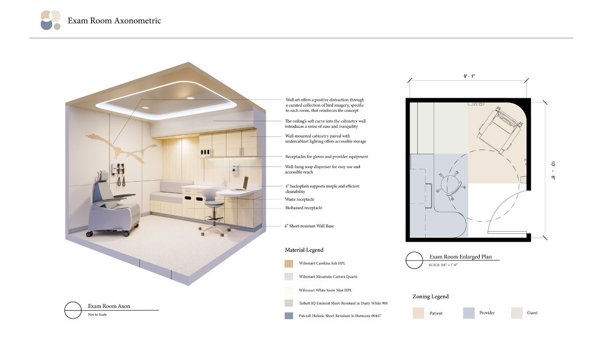 A designer exam room features minimalist cabinetry, ergonomic seating, and a calming color scheme. An axial plan is included for layout reference.