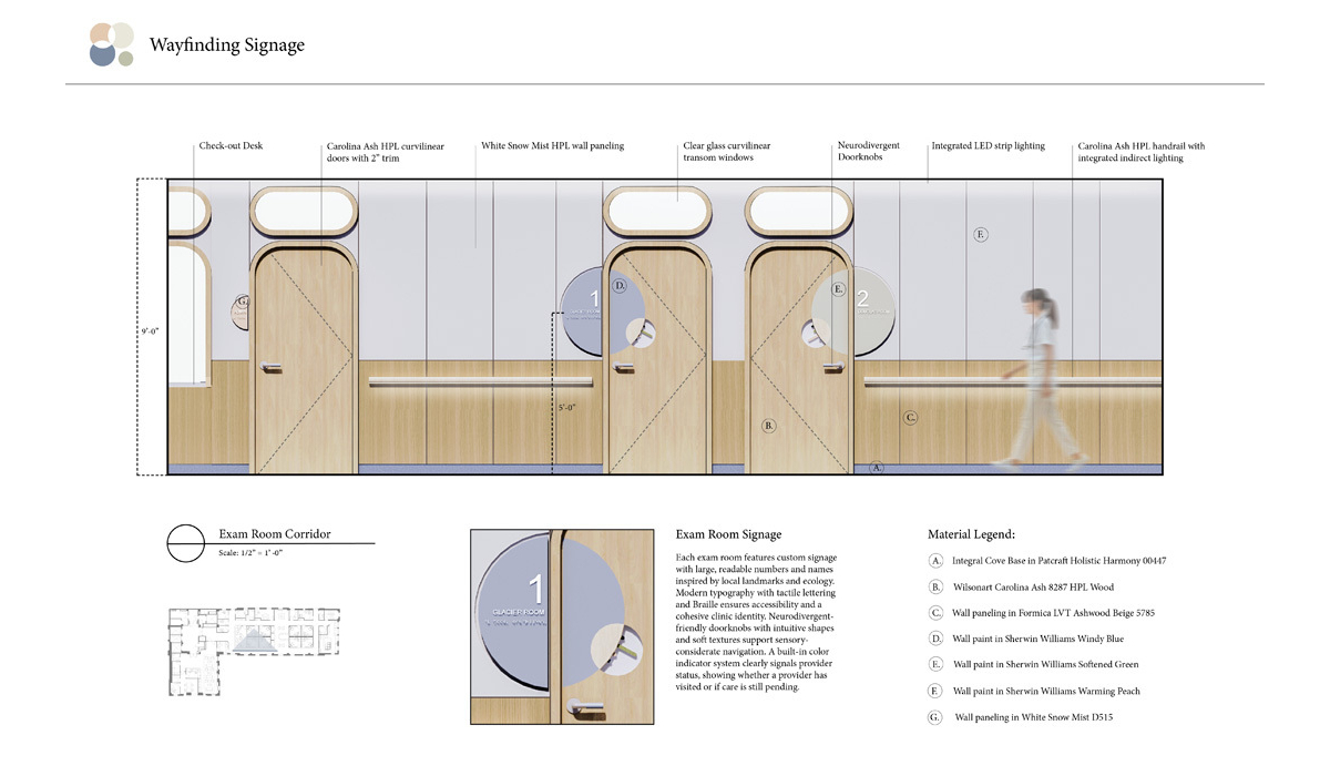 Wayfinding signage design features exam room doors with clear signage, neurodivergent-friendly doorknobs, and modern materials for accessibility.