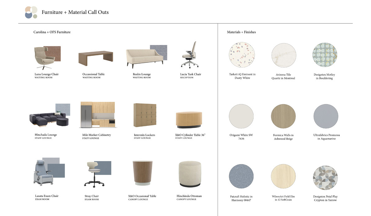 Furniture and material samples are displayed, featuring lounge chairs, task chairs, cabinets, and various finishes for design options.