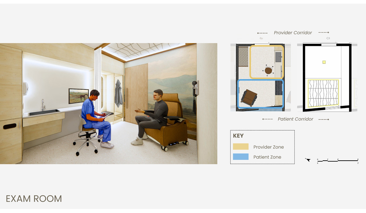 Modern exam room design featuring a healthcare provider and patient, with a layout plan showing distinct provider and patient zones.