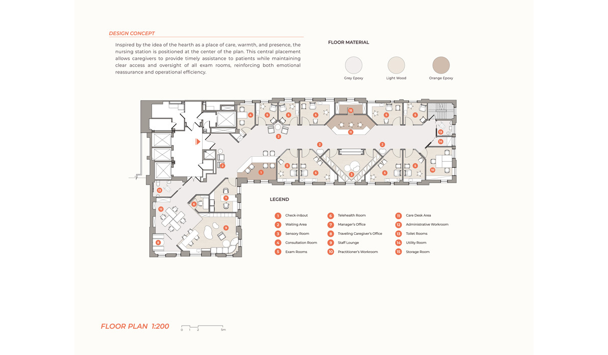 Nursing station central to the floor plan enhances accessibility and care. Features various rooms including waiting, sensory, and exam areas.