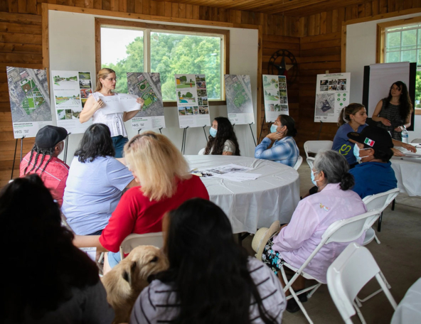 A facilitator presents planning materials to a diverse group seated at tables, discussing community development and improvement ideas.