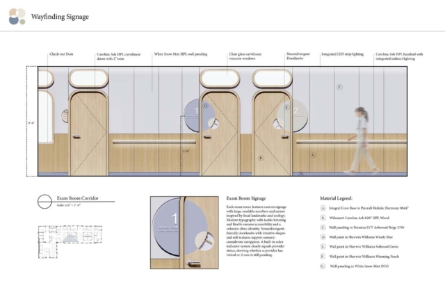 Wayfinding signage design for an exam room corridor, featuring custom graphics, tactile elements, and clear navigation for accessibility.